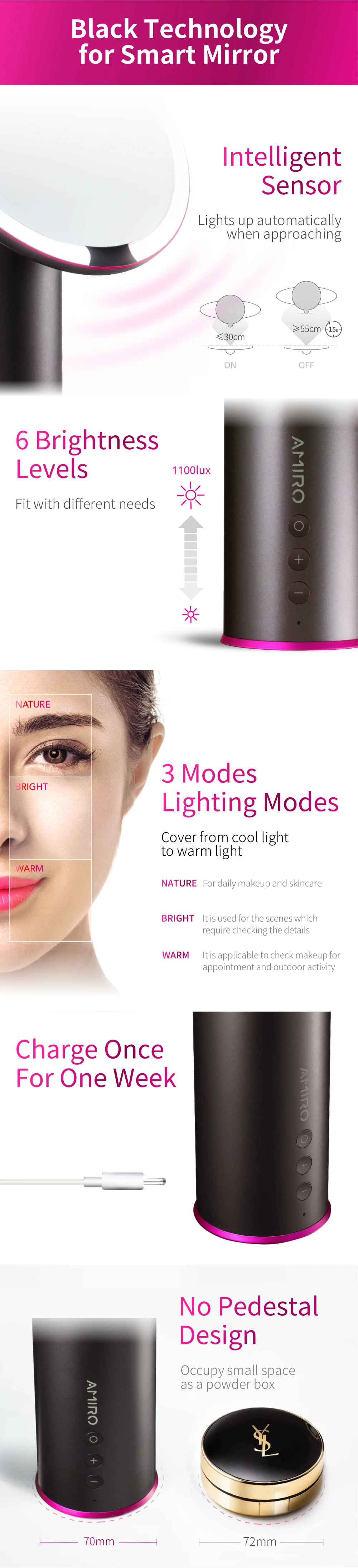 AMIRO 8 дюймов светодиодный зеркало с подсветкой для макияжа w/Перезаряжаемые Батарея, кнопка включения/выключения Смарт Сенсор, Цвет четкость Системы