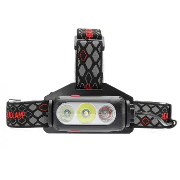 

Skywolfeye Headlamp COB Rotary Focusin Headlight Outdoor Camping Flashlight