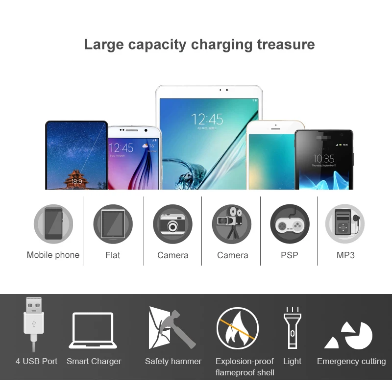 Portable 82800mAH Auto Jump Starter Starting Device Car Battery Booster Power Bank Emergency Batter