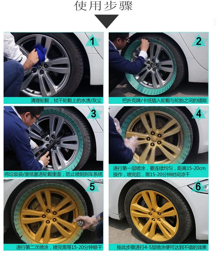 Car Wheel Hub Paint edu.svet.gob.gt