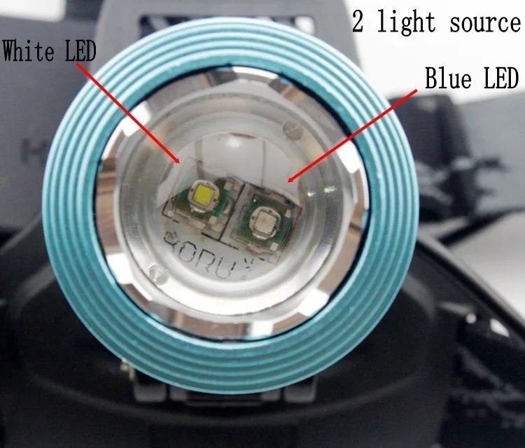 YUPARD Q5 светодиодный фары головного света лампы Масштабируемые Синий свет 18650 аккумуляторная батарея фонарь, фонарь для кемпинга и походов