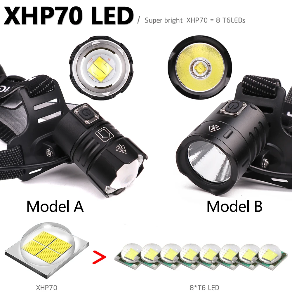 Мощный светодиодный налобный светильник XHP70.2 светодиодный налобный фонарь с зарядкой от USB головной светильник с зумом Головной фонарь Водонепроницаемый налобный фонарь