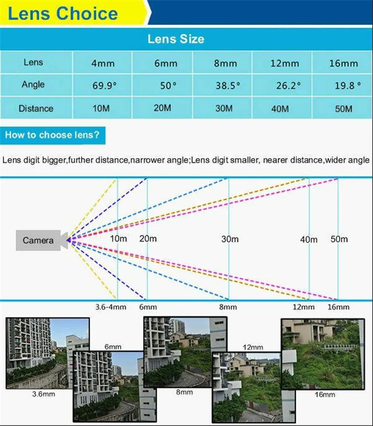 LENS IMAGE