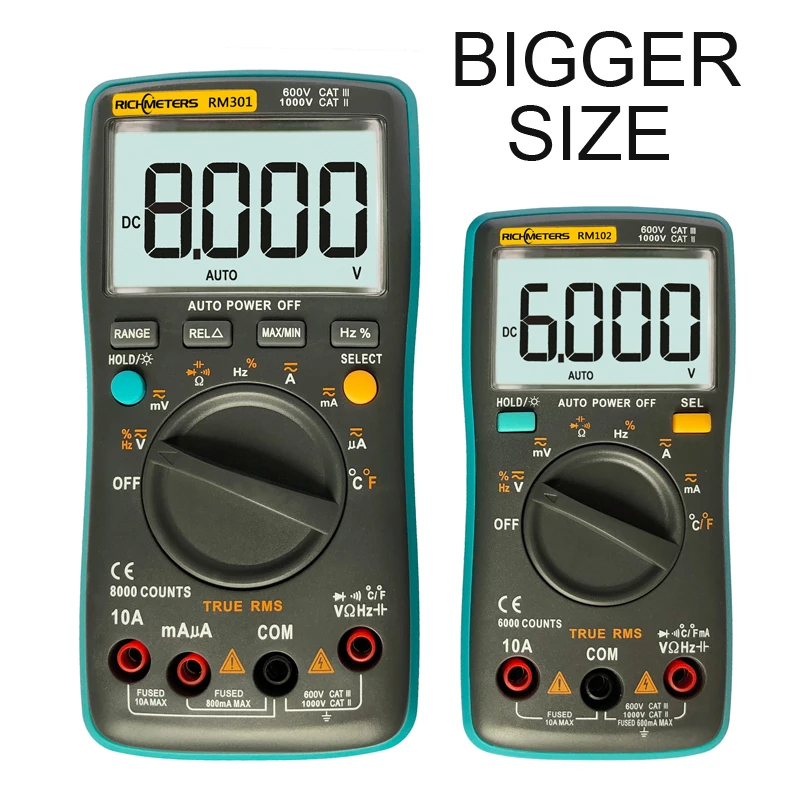 RM301 Size compare
