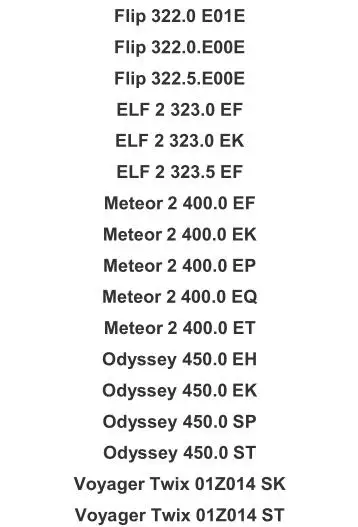 Мешки для пылесоса Cleanfairy подходят к ZELMER микроволокно SAFBAG ZVCA100B 49,4000, Aquawelt 919,0 SP 819.SK, 829.SP ZVAC752, 762