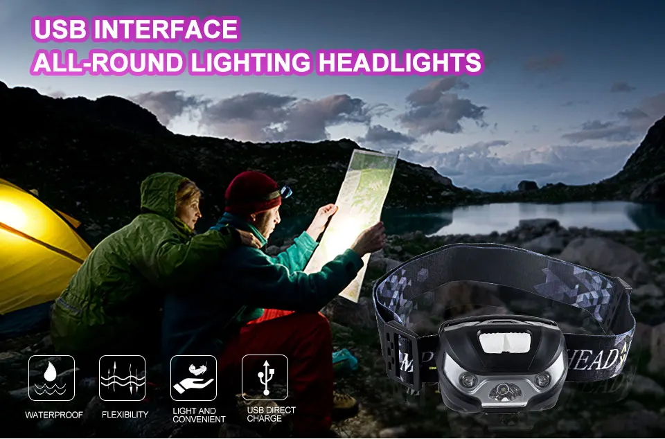 Powerful Cree Q5 LED Frontal Led Headlamp Headlight Flashlight USB Rechargeable Linternas Lampe Torch Head Lamp Build-In Battery (1)