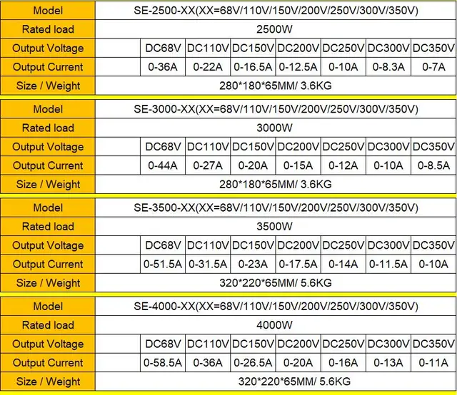 2500-4000-5-350