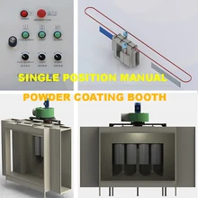 PCBM-340 Подгонянная Электростатическая ручная покрасочная камера одиночное рабочее положение порошково-покрасочная камера