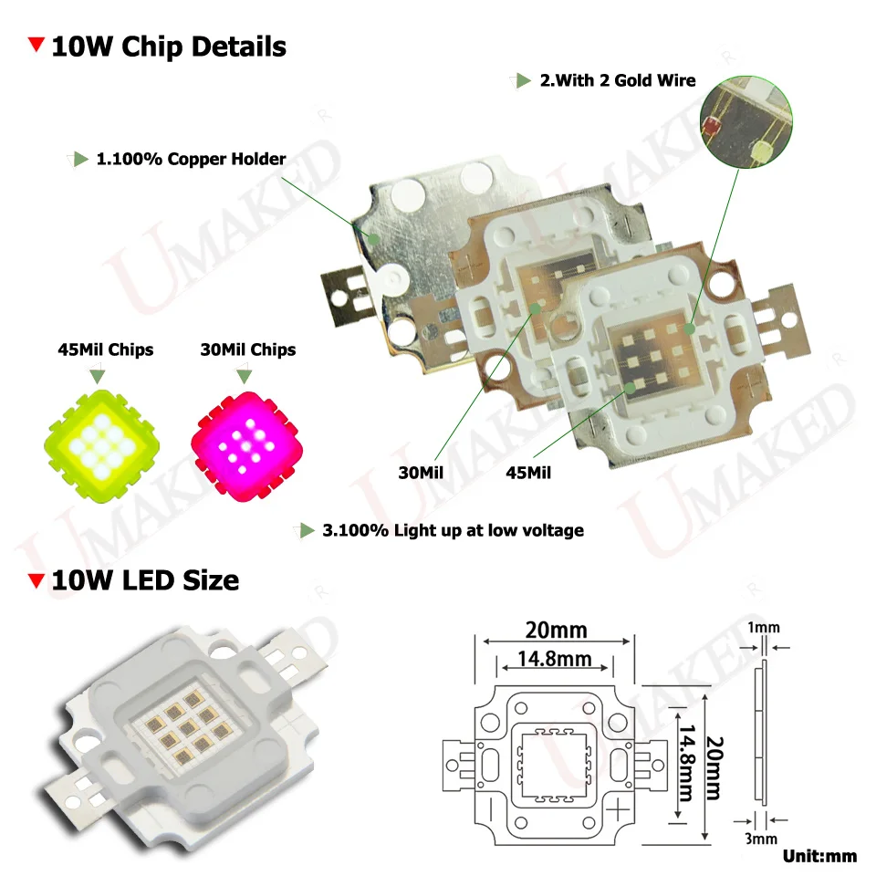 1W-100W-IR-02