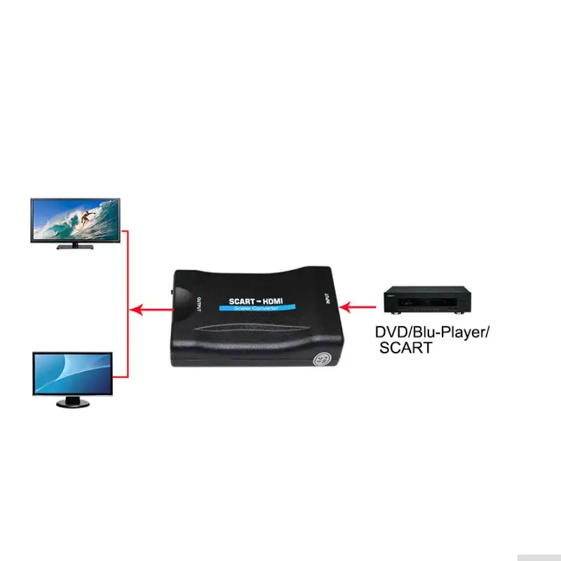 1080P SCART To HDMI Converter Video Audio Signal Adapter HD With Charge Cable Adapter HDMI Converter Video Audio HDMI Converter