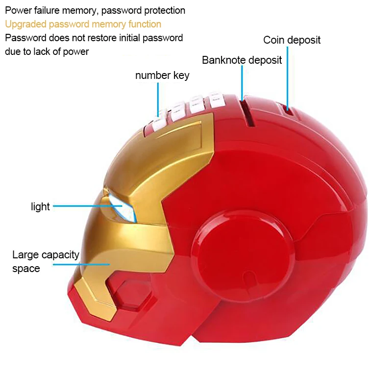 Легкая музыка электронный Железный человек Шлем модель паролем замок Автоматическая экономия игрушка фигурки Детские игрушки