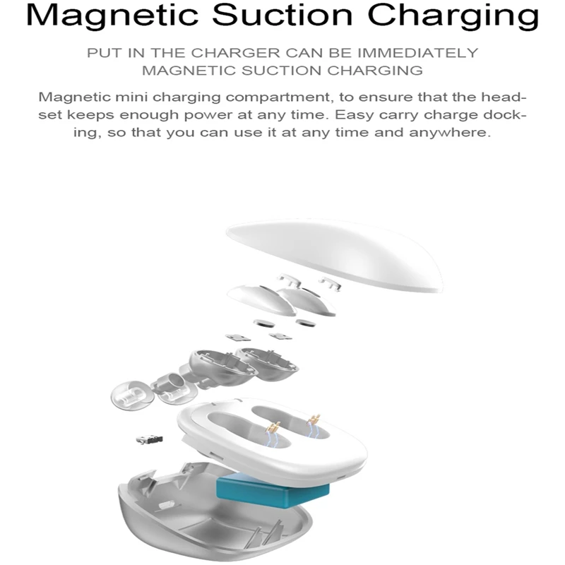 

1 Set 3D Stereo for Apple IOS Android Bluetooth Earphone T2 TWS Wireless In-ear With Charging Box Sports Earbuds