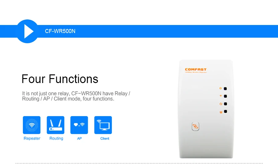 Comfast CF-WR500 300 Мбит Портативный Wifi повторитель Беспроводной N Маршрутизатор 802.11n/b/g 2dBi антенны расширитель Wi-Fi усилитель сигнала