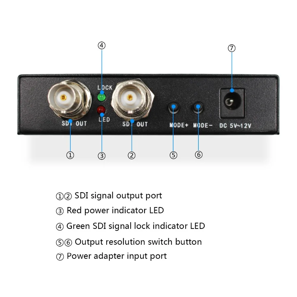  Converter HDMI to Dual SDI Support 1080p 1080i full HD HDMI to 2 Port SD-SDI/HD-SDI/3G-SDI BNC Scal