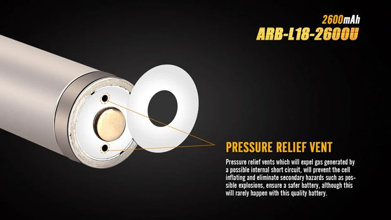 Fenix ARB-L18-2600U USB Rechargeable Li-ion Battery (8)