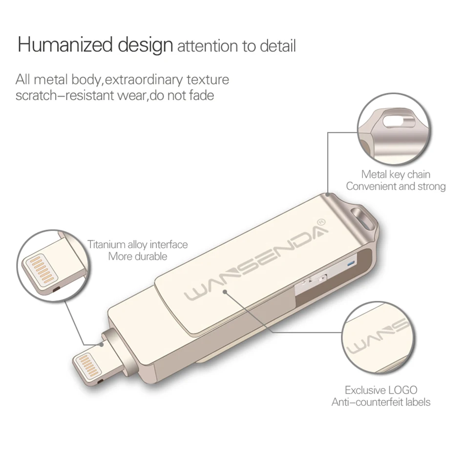 NEW Wansenda OTG USB Flash Drive USB 3.0 Pendrive 256GB 128GB 64GB 32GB 16GB 3 in 1 High Speed Pen Drive for iOS/Android/PC