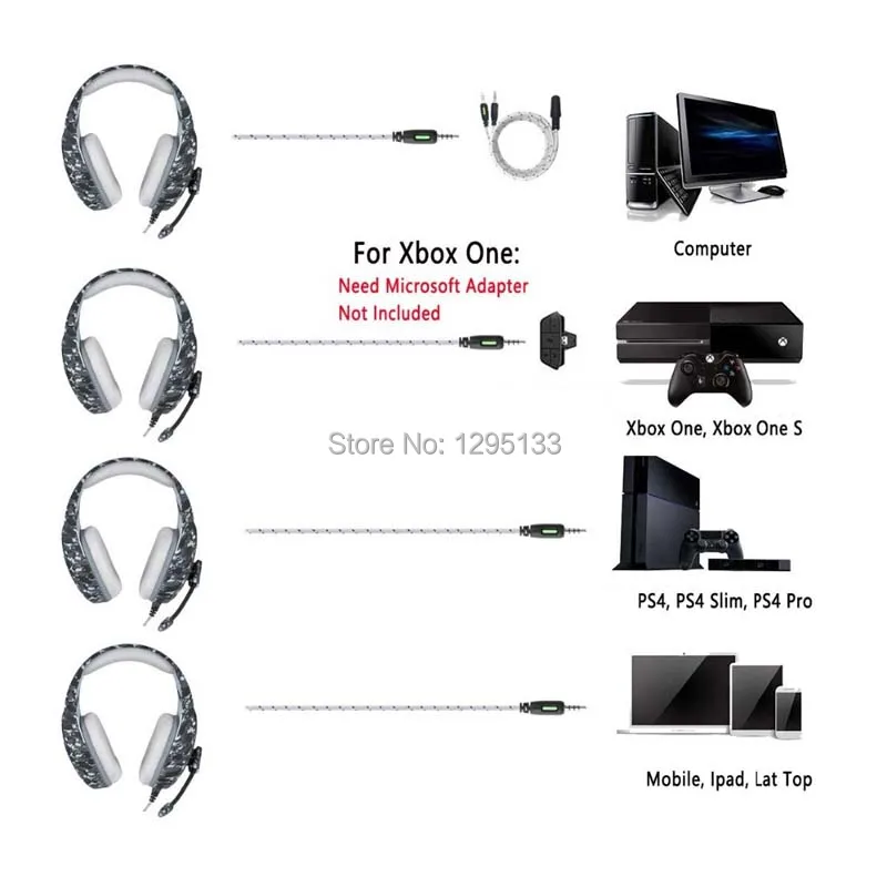 ONIKUMA K1 Camouflage Deep Bass Gaming Headset Noise cancelling Headphones Stereo Subwoofer Headphones for PS4 XBOX ONE PC  (7)
