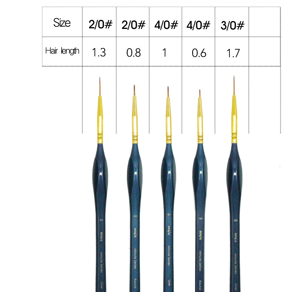 12 шт тонкая ручная краска ed Detail крюк линия ручка товары для рукоделия минутная серия Рисование художественная Ручка Кисть для рисования нейлоновая Кисть Акриловая кисть
