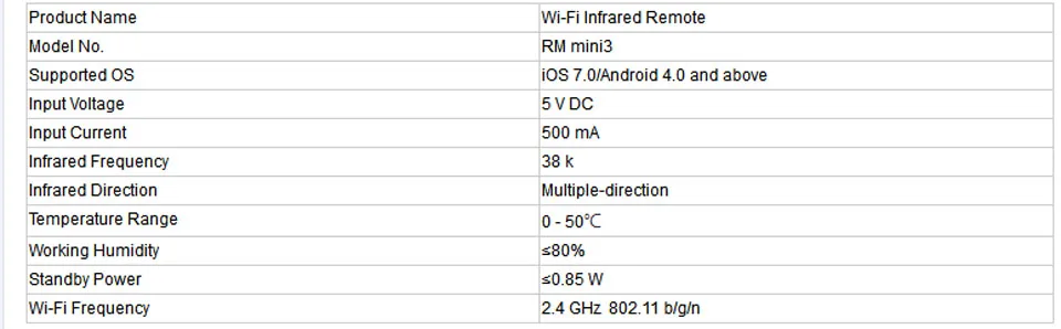 RM mini3 specification