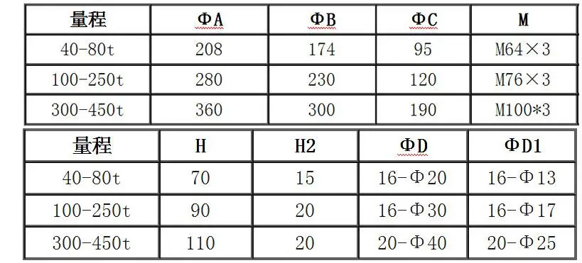 QQ20171017154330