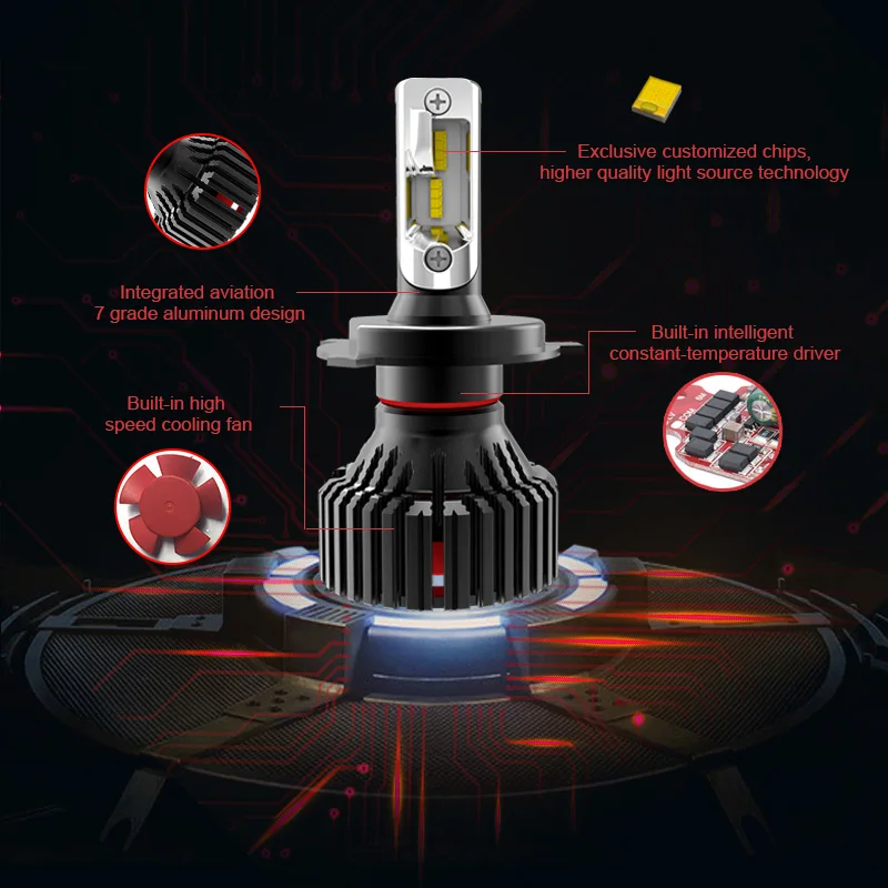 2 шт. Автомобильные светодиодные лампы H4 HB2 9003 8000 лм 60 Вт 12 В|h4 hb2 9003|low beamheadlight kit |