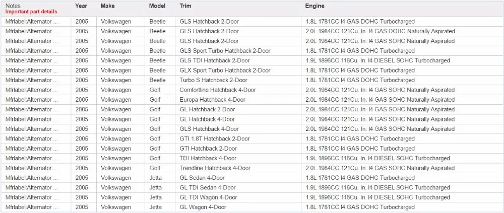 0124325088 0124325149 LRB473 генератор для VW Golf Jetta Beetle AUDI TT COUPE QUATTRO