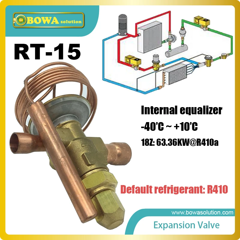 RT 15 R410a expansion valve is commonly used in packaged air