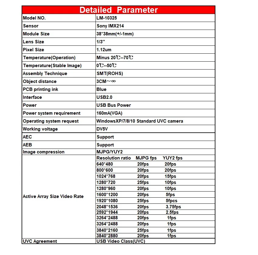 parameter-2