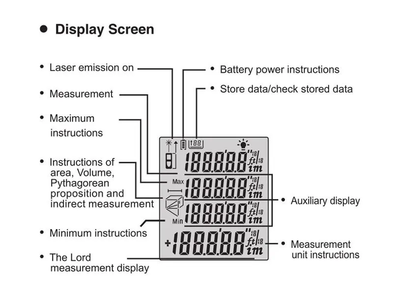 Лазерный дальномер, лазерный дальномер, дальномер, рулетка, цифровая рулетка, 150 м, 120 м, 100 м, 80 м, 60 м, 40 м, диастиметр
