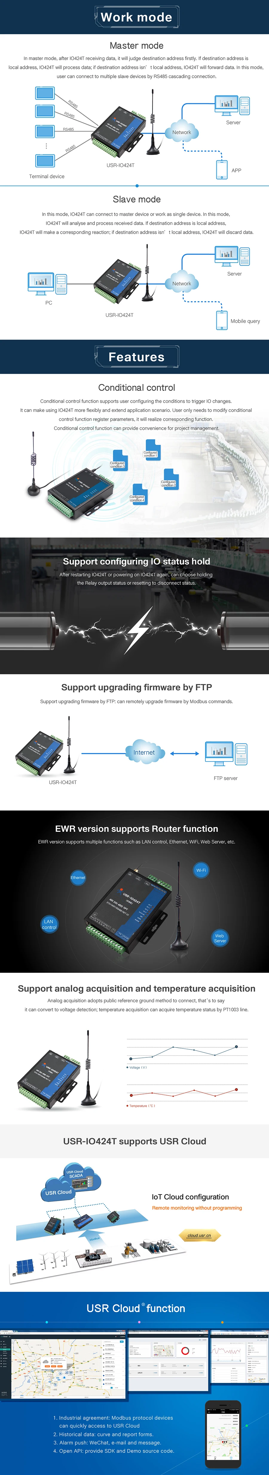 USR-IO424T-EWR 4-канальный 4-канальный wifi и Ethernet сетевой IO контроллер Sup порт s 4 DI/4 DO/2AI/1PT/RS485