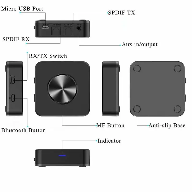 Bluetooth 5,0 приемник передатчик 2 в 1 Беспроводной HD от APTX низкой задержкой A2DP музыка оптический SPDIF Aux 3,5 мм стерео аудио адаптер