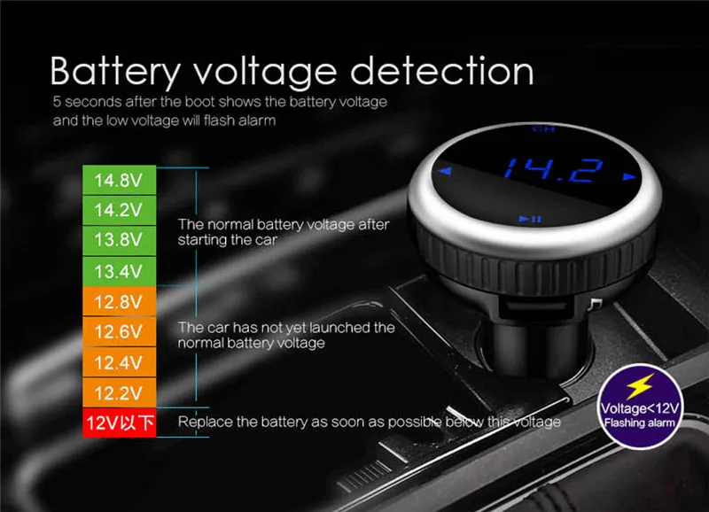 E0008 Bluetooth FM transmitter (8)