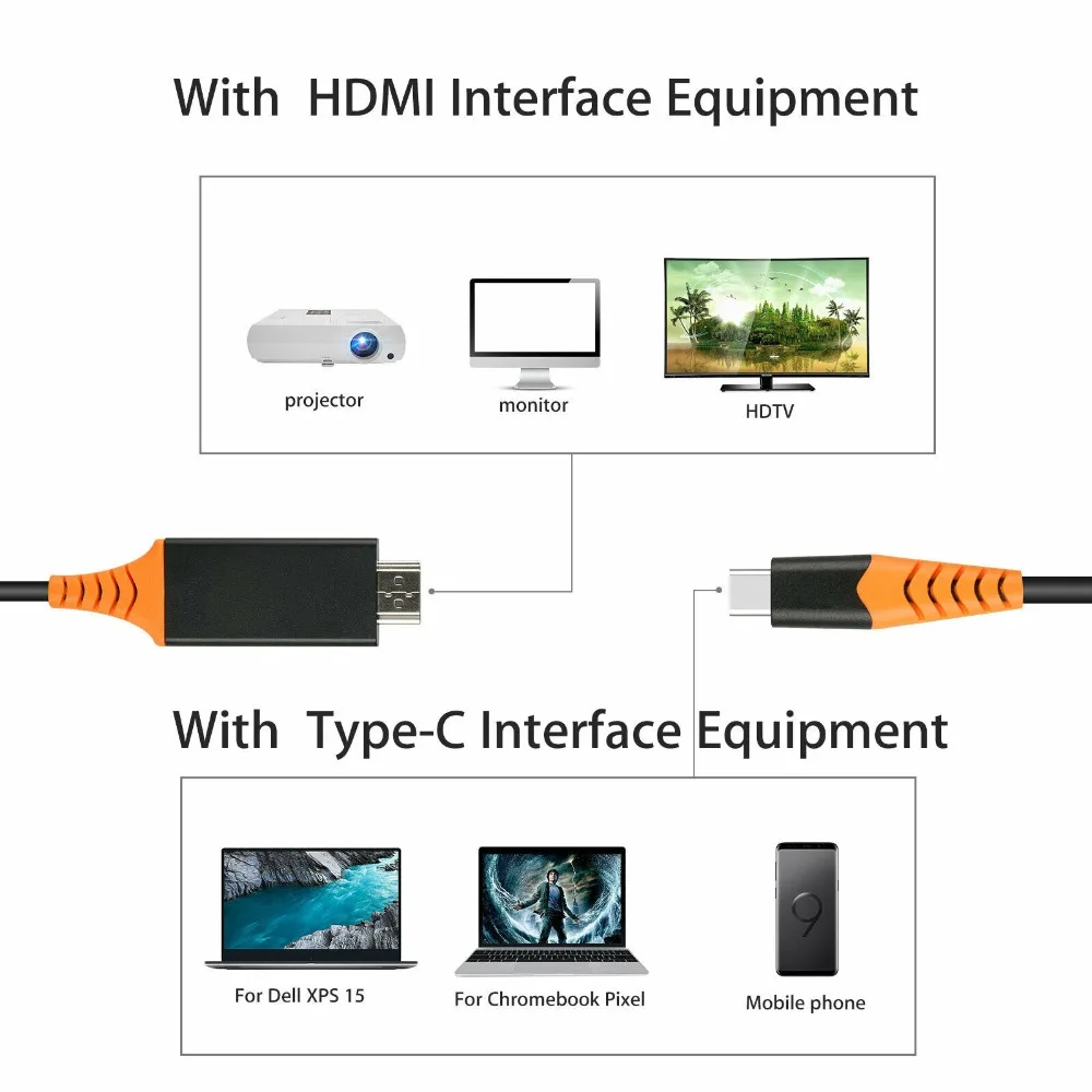 USB-C Тип с разъемами типа C и 4 K HDMI HD ТВ кабель-переходник для телевизора для samsung S9 S10 Note 9 MacBook