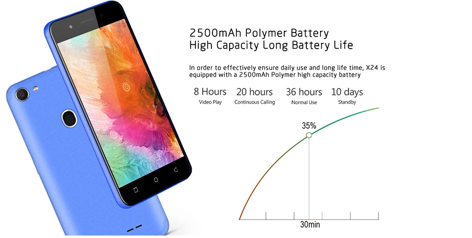 dual 4g sim smartphone (2)