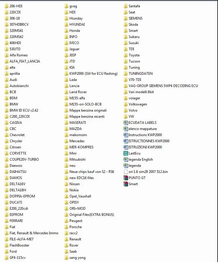 170 ECU регулирующее программное обеспечение + 10gb ЭБУ свалки (после экстракта)