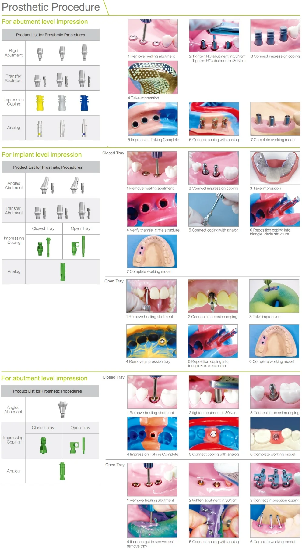 Prosthetic Procedure