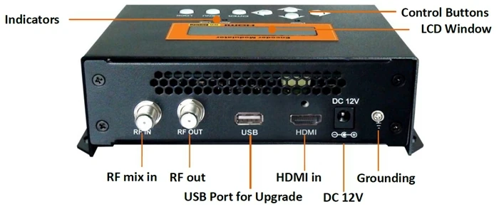 FUTV4622 DVB T MPEG 4 AVC/H.264 HD энкодер модулятор (тюнер вход HDMI RF выход) с обновлением USB для