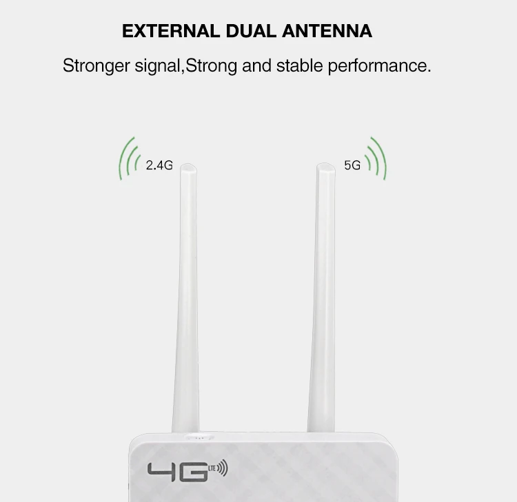 Roteador sem Fio Wi-fi com Porta Terminal de Dados Ponto de Acesso Antena Dupla 150mbps 3g 4g Cpe Uso Externo Ethernet Rj45 Wi-fi 2.4g - 5g 2 3G 4G Routers