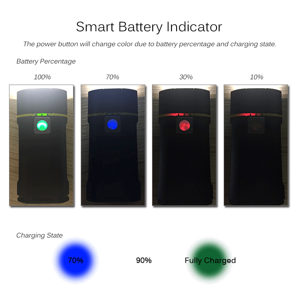 Flash Deal USB Rechargeable Bike Light 800LM MTB Safety Flashlight LED Bicycle Front Handlebar Lights Luces+Mount Holder Cycle Accessories 13