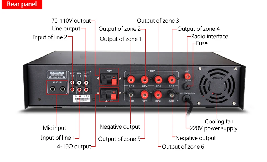 Oupushi 100-700w 6 зон регулятор громкости с blutooths аудио профессиональные механизированные усилитель для фоновой музыки(DC