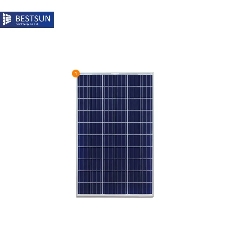 1kw 1000 Watt Plug In Diy Solaranlage Pv Kit System Bodenmontage