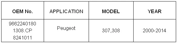 Для двигателя нагнетателя отопителя резистор использовать OE NO. 9662240180, 1308.CP, 8241011 для peugeot 308 307