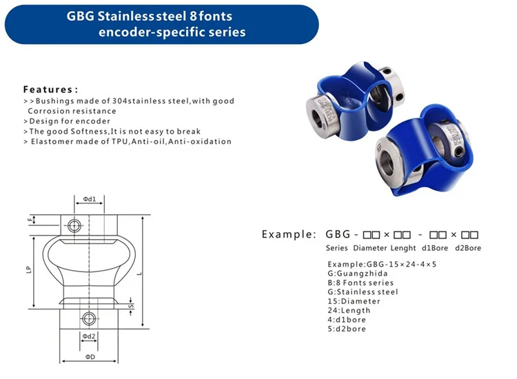 GBG-1