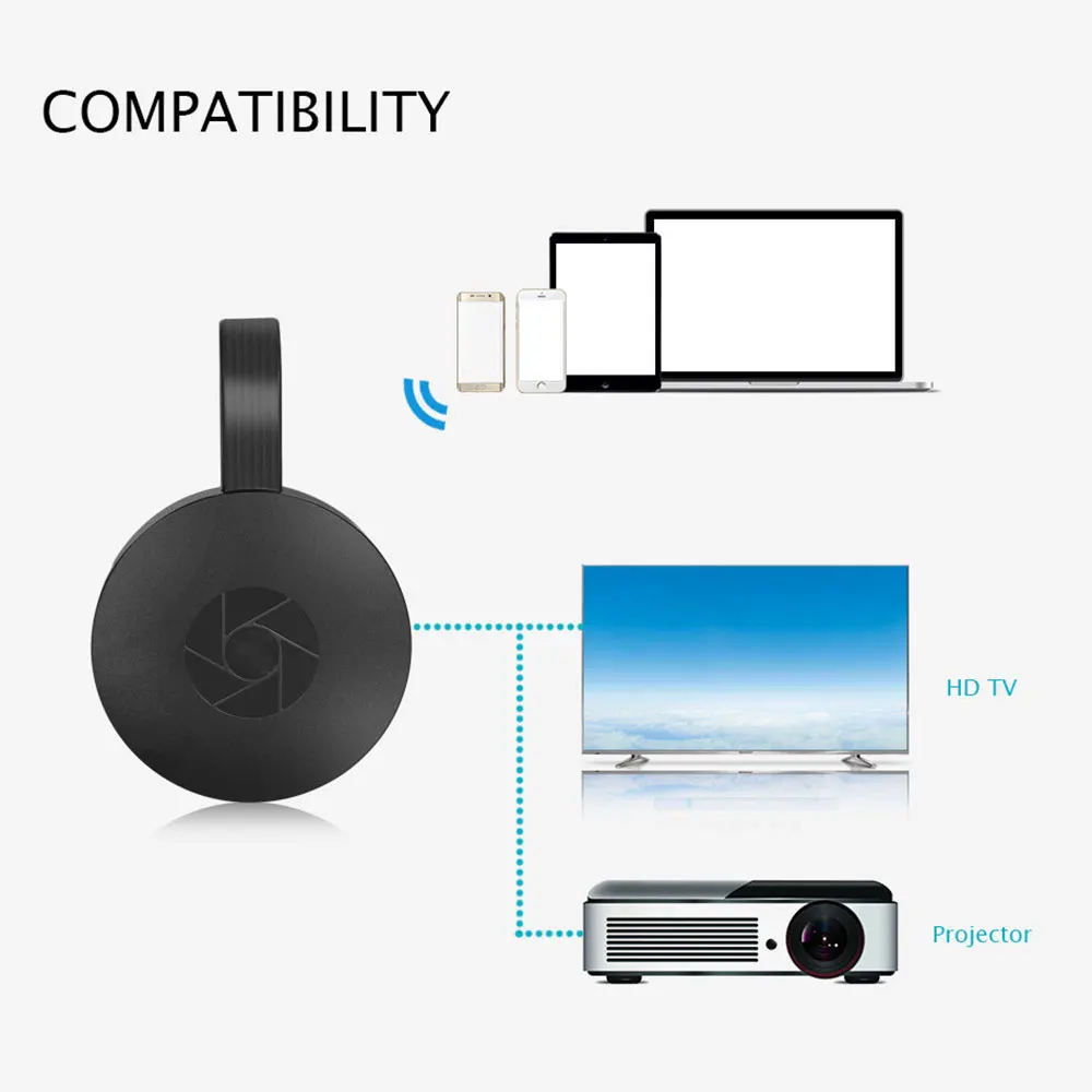 Miracast Android ТВ карты MiraScreen wifi tv ключ приемник 1080P Дисплей DLNA обмена потоковыми мультимедийными данными(Airplay) медиа плеер адаптер