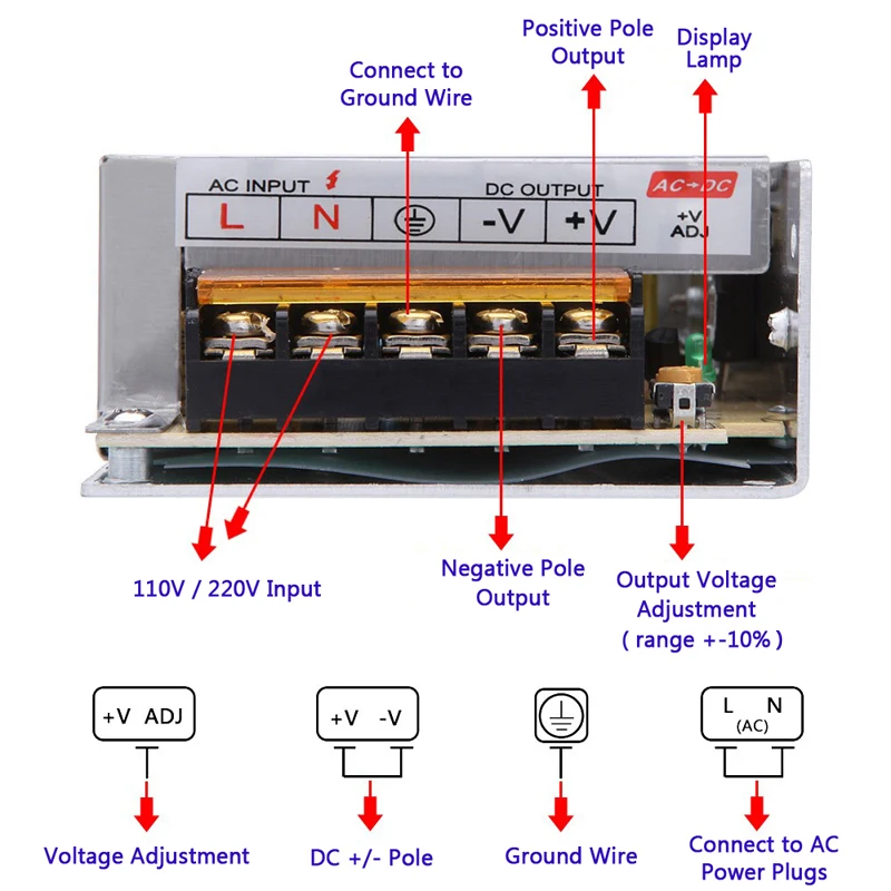 New AC 110V/220V To DC 12V 12 Volt Power Supply 30W 60W 120W Steady Voltage Transformer Switch for LED Strip Light