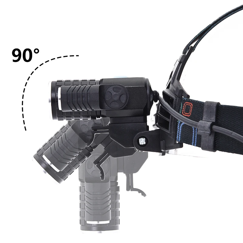 headlamps xtreme bright