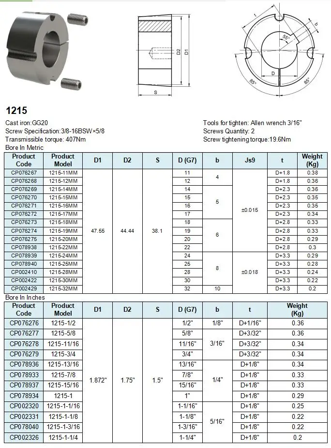 CPT 1215 Taperlock Буш, 11-32 мм Диаметр отверстия, 1/"~ 1-1/4" Диаметр отверстия, чугун GG20 материал