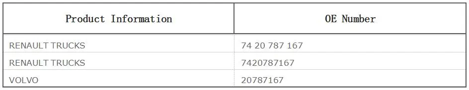 Запчасти для грузовиков, масляный фильтр Корпус Уплотнение, VOE 20787167, VOL-TRUCK