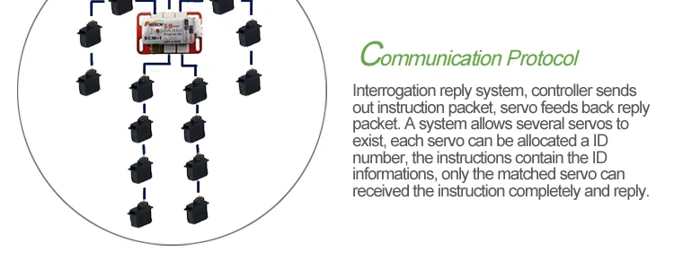 Robot Serial Bus Intelligent Servo, Feetech SCServo2332 , small 6V 4.5kg cm Torque, All Metal, Coreless, Data Feedback Function (10)