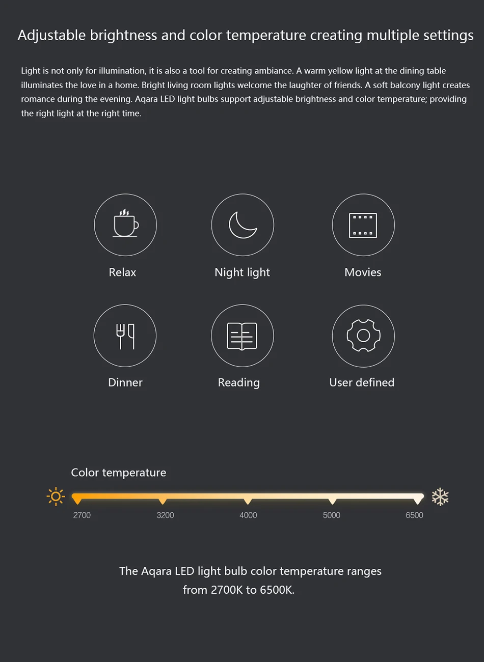  Original Xiaomi Aqara 9W E27 2700K-6500K 806lum Smart White Color LED Bulb Light Work With Home Kit - 33019003685